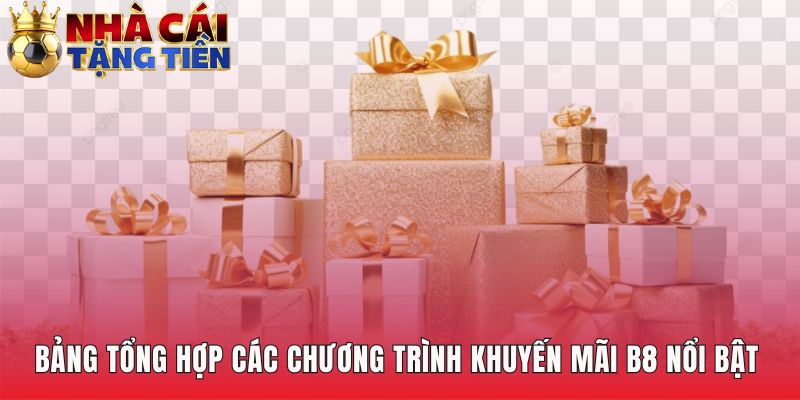 Tổng hợp khuyến mãi B8 tóm tắt nhanh các ưu đãi giá trị