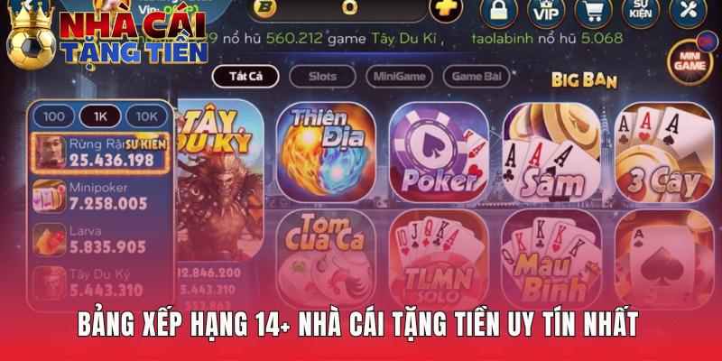 Xếp hạng nhà cái tặng tiền uy tín dựa trên đánh giá khắt khe